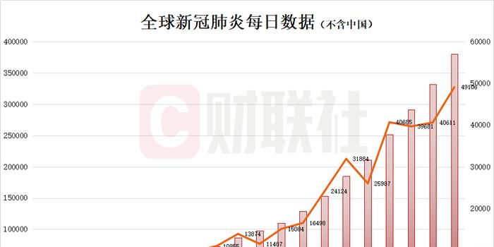 新型肺炎最新动态27日，全球疫情进展与应对策略的深入解析