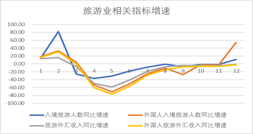 今年疫情最新政策，应对挑战，保障人民健康