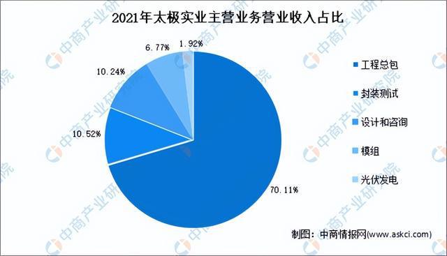 叉臂最新消息，引领行业变革的关键力量