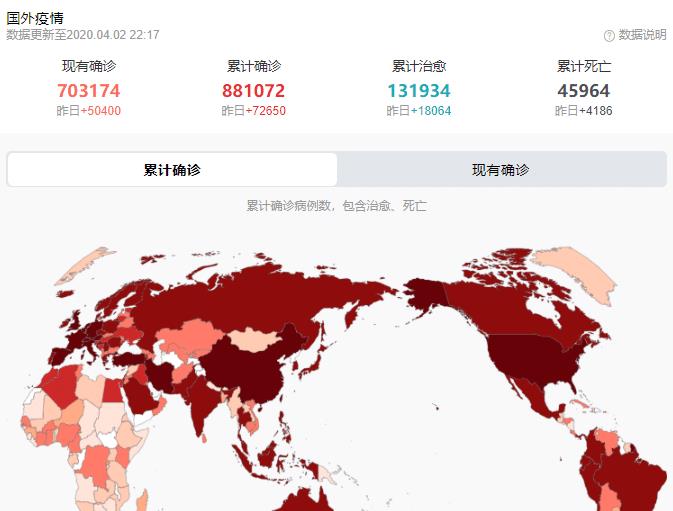 疫情最新消息显示，全球共同应对挑战，曙光初现