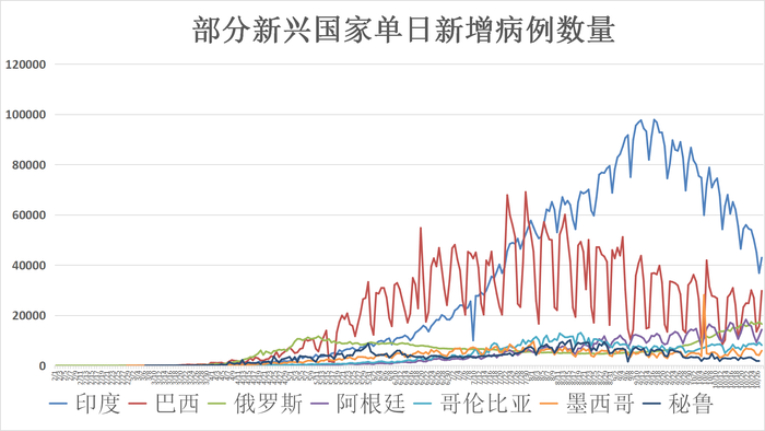 疫情最新消息，全球动态与应对策略