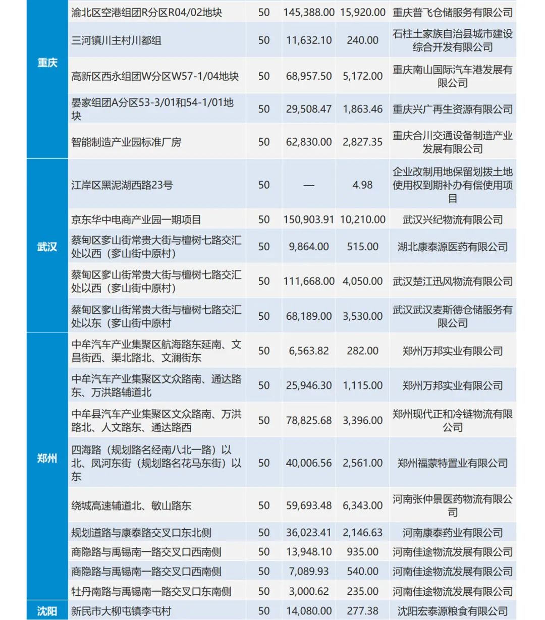 浦东医院新冠最新疫情分析报告