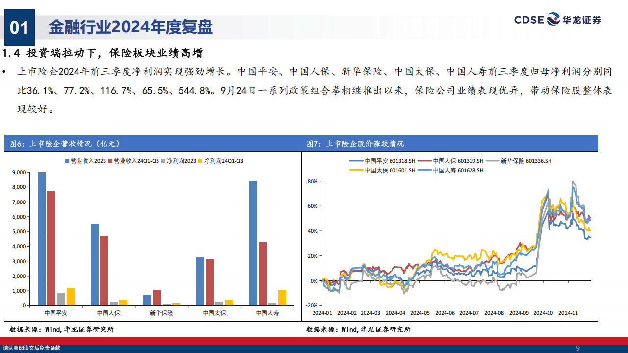 猎金最新消息，行业趋势、公司进展与未来展望