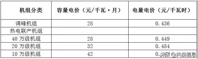 关于进沪最新政策的深度解读