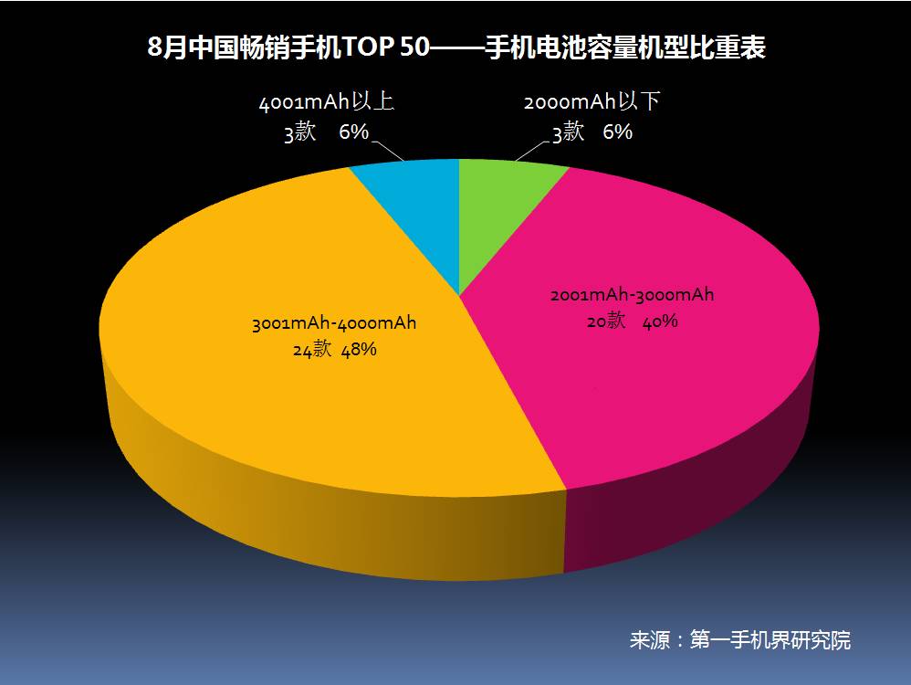 疫情最新数据全国一号报告，全面分析当前形势与未来展望