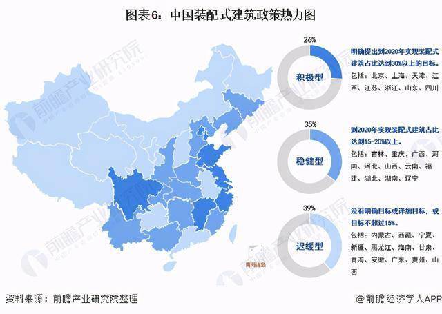 中国最新政策计划，塑造未来繁荣的蓝图