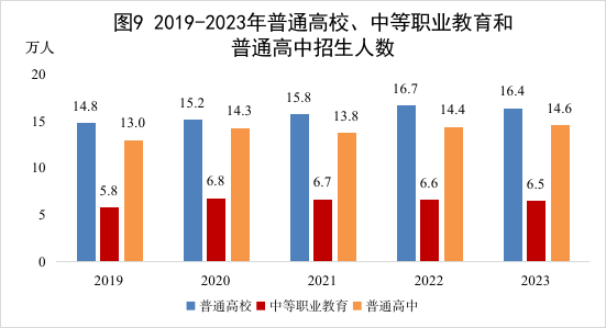 尼日利亚的最新状况，经济、政治与社会发展的多维视角