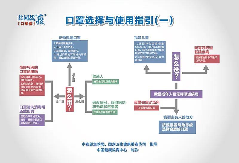 福建最新新型肺炎疫情，挑战与应对策略