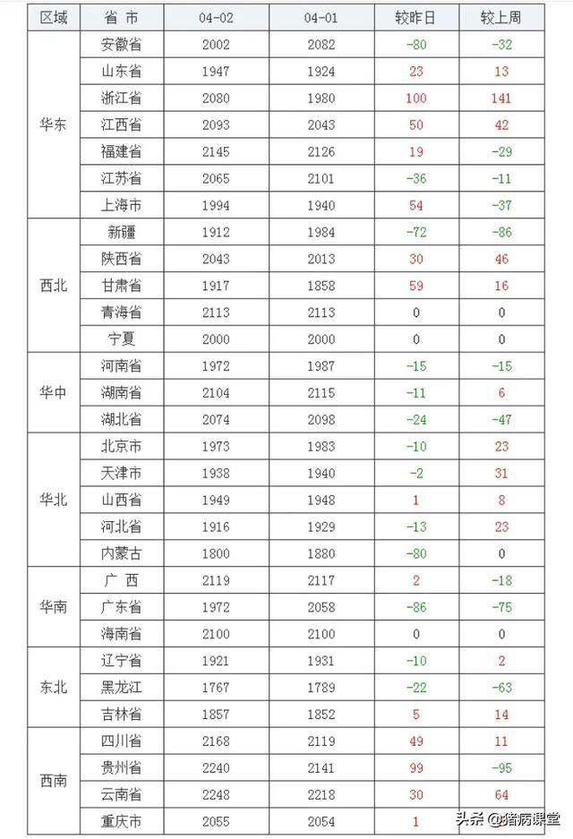 广西最新玉米价格动态分析