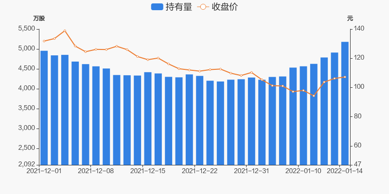 华友钴最新股票动态及其市场影响力