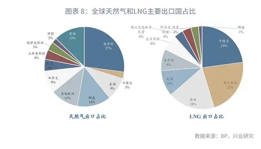 俄罗斯最新疫情概况及其影响