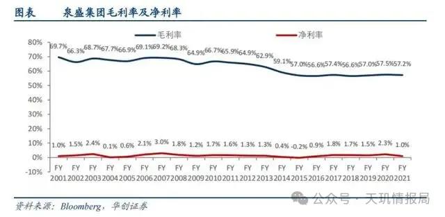 最新出口日本食品关税的影响与策略分析