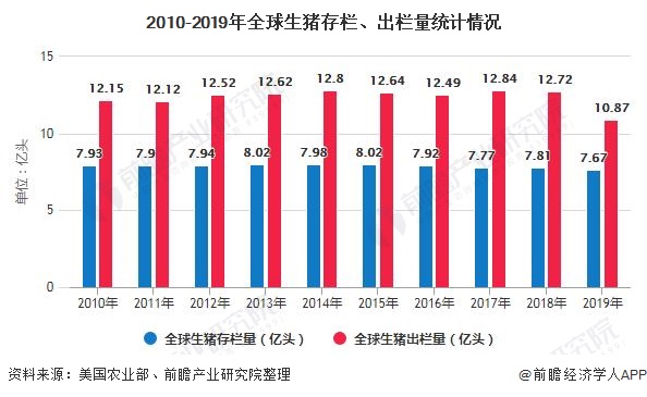 疫情最新数据消息新累计，全球疫情现状与趋势分析