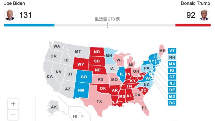 美国大选实时最新评论，观察、分析与展望