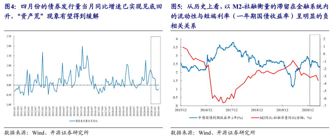 今年最新的经济政策，重塑经济格局，推动可持续发展