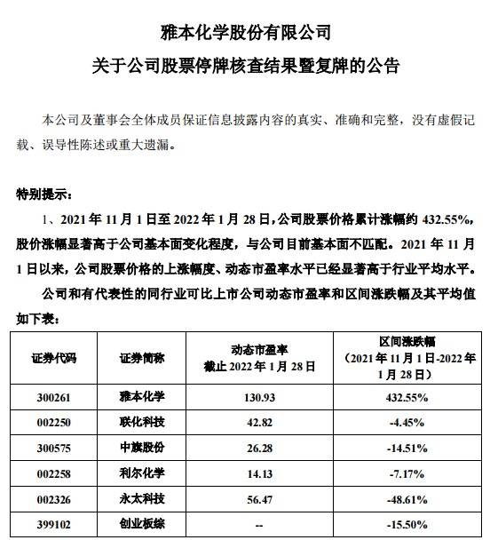 辉瑞公司最新消息概览