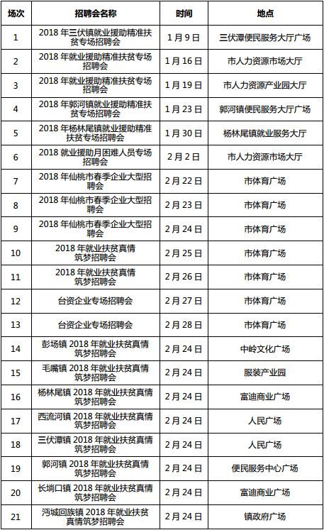 恩施最新招聘信息概览