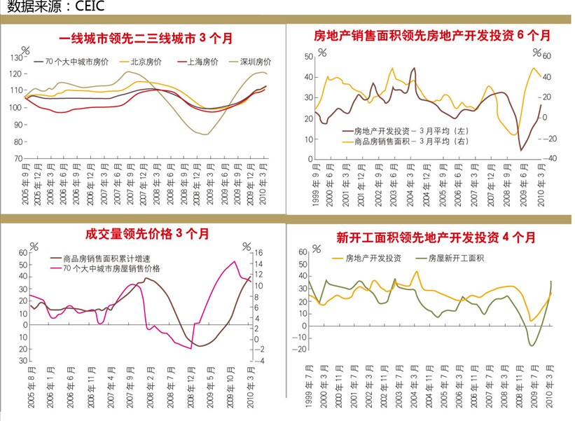 北京最新疫情报告，六月二十二日的最新动态