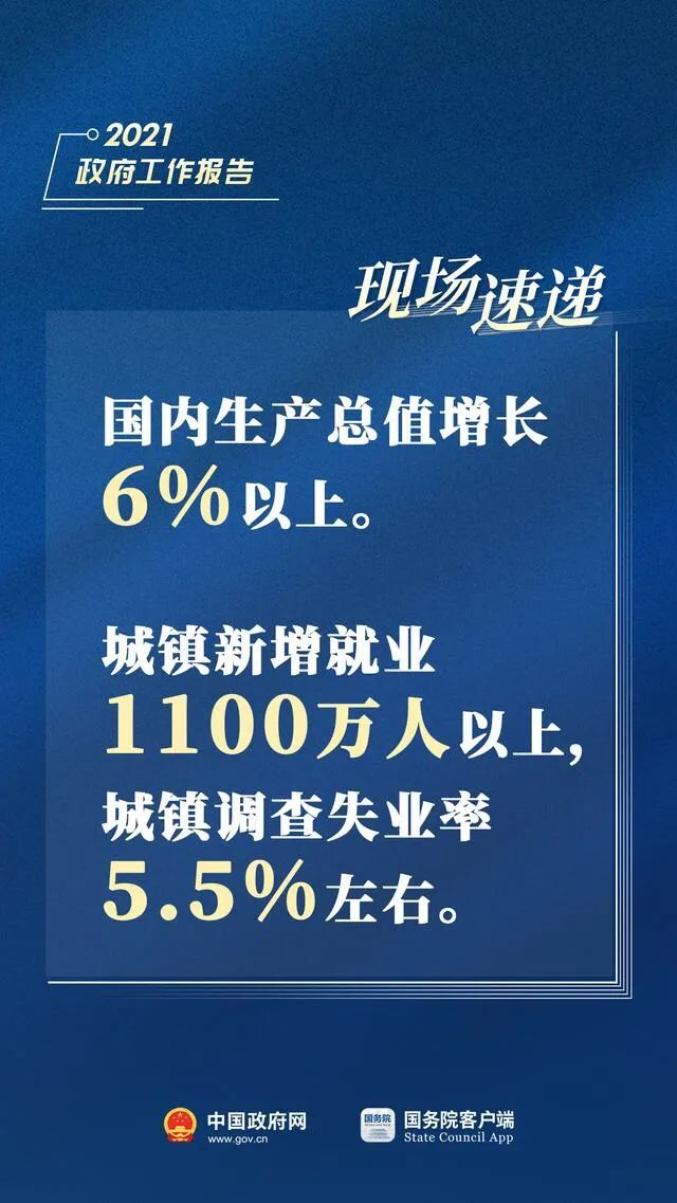 新冠疫情最新俄罗斯概况与应对措施