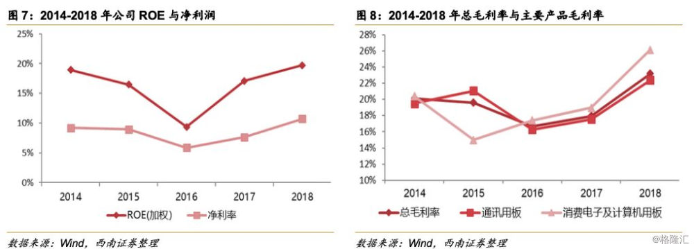 高管最新消息，行业趋势、政策影响及企业应对策略