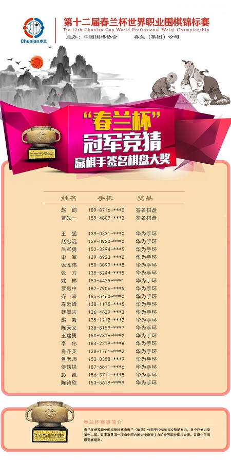 春兰杯最新新闻，赛事动态与产业影响分析