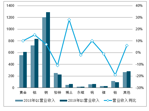 铝铸轧最新招聘动态及行业趋势分析