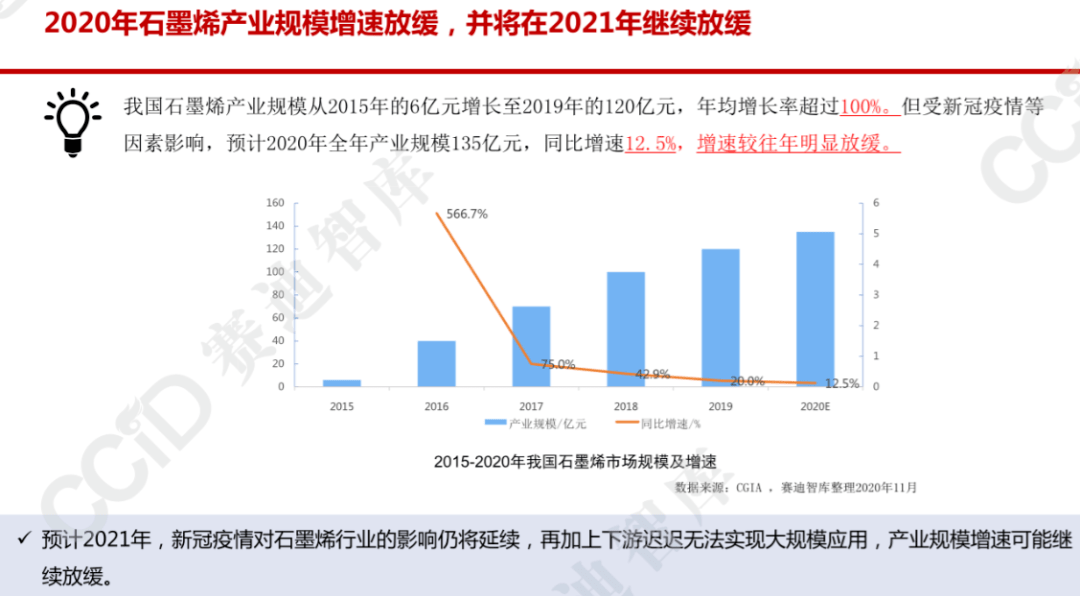 集采最新消息，深度解析与影响展望