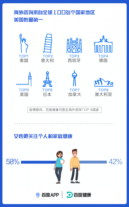 最新疫情报告，全球抗疫进展与未来挑战（7月10日更新）