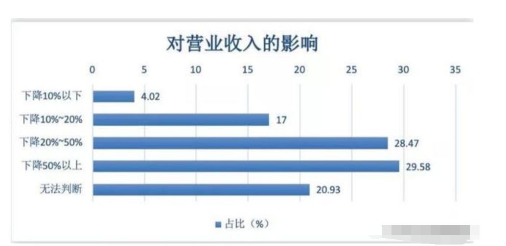 最新减免社保政策，为企业与民众带来实实在在的利好