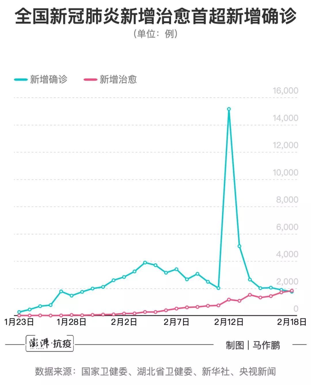 新疆最新新增疫情消息及其影响