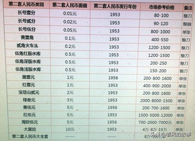 今日币币价最新行情深度分析