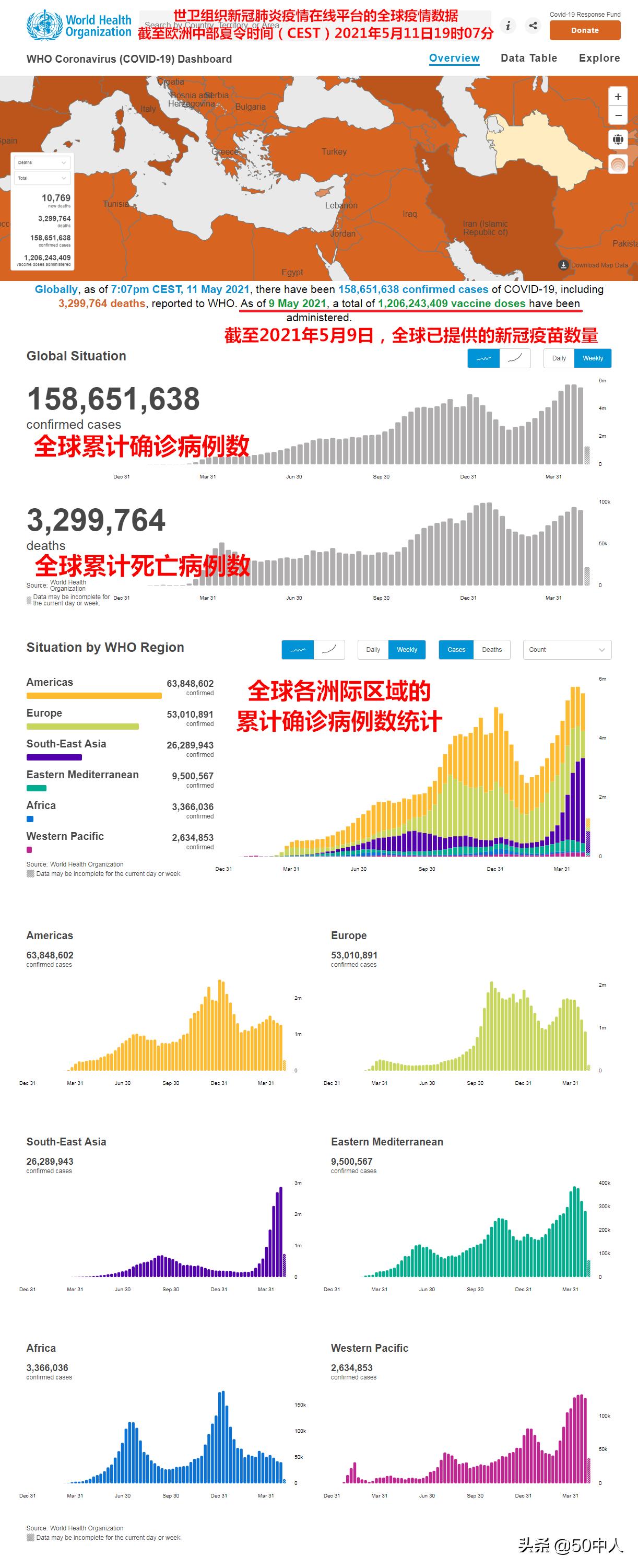 最新冠肺炎疫情新动态，全球挑战与应对策略的深化