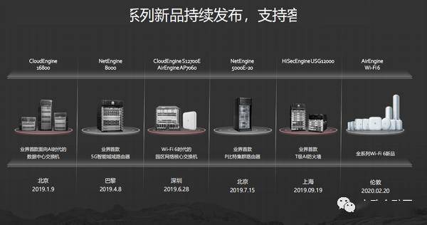 探索最新6P解锁技术，引领智能生活的革新之路