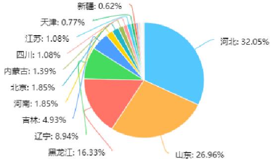 吉林最新新型肺炎疫情，挑战与应对