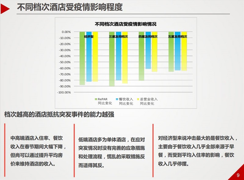 美高美酒店最新疫情应对策略与管理措施