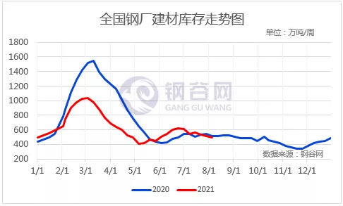 下周钢价最新走势预测，市场趋势分析与展望