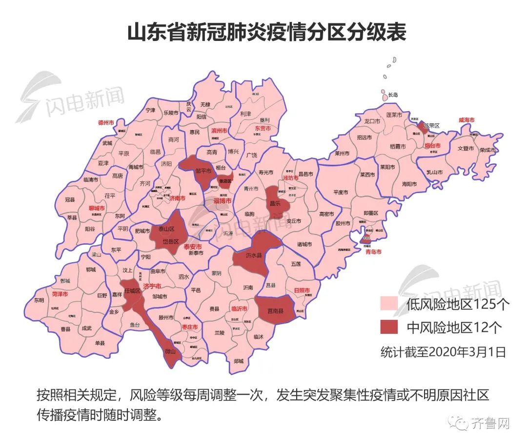 山东省青岛市最新疫情概况