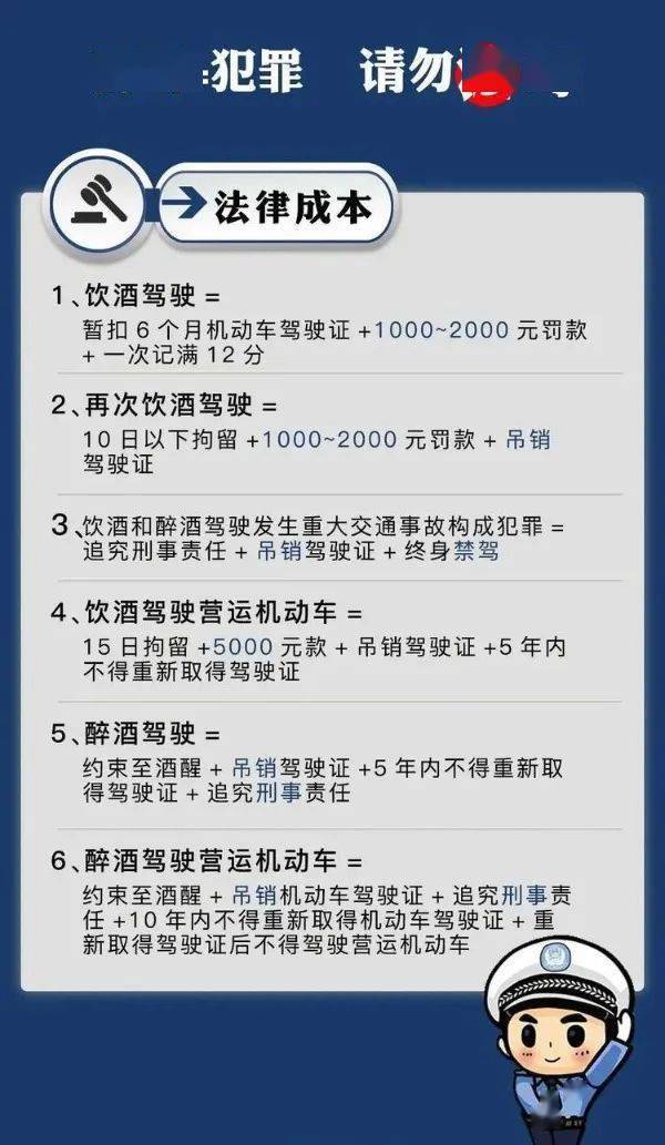 今年的酒驾名单最新，警钟长鸣，守护交通安全