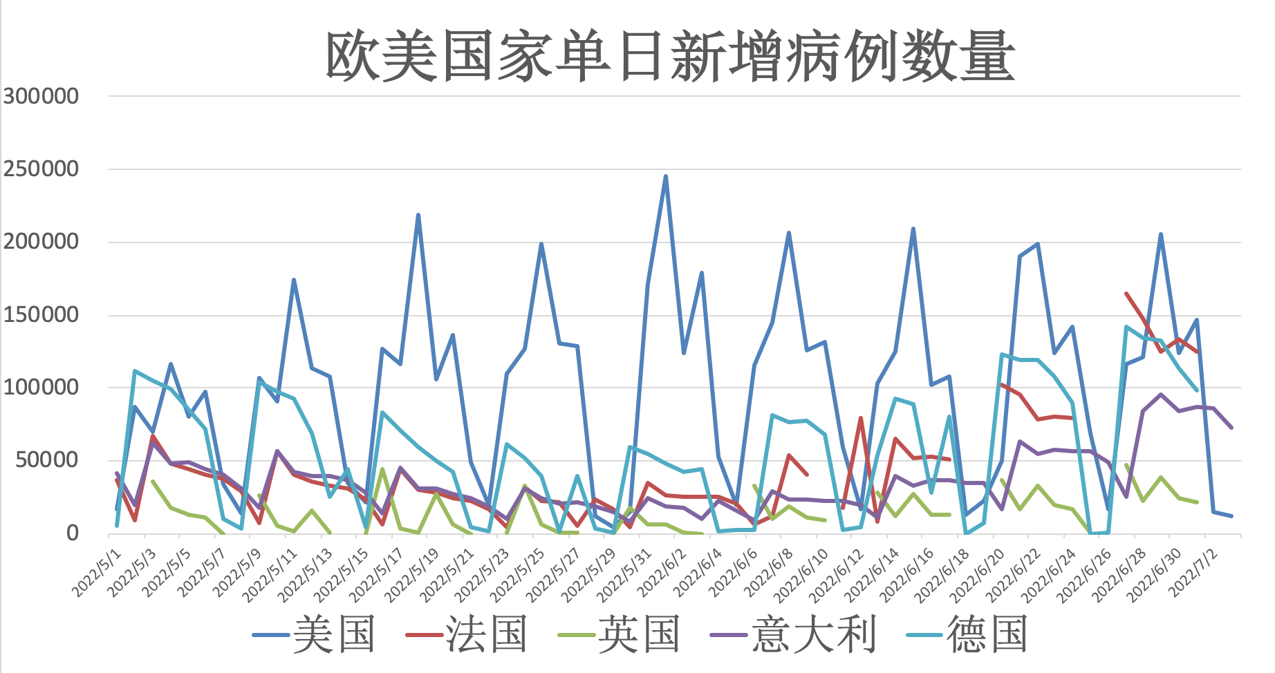 新冠肺炎最新无消息，全球疫情现状与发展趋势分析