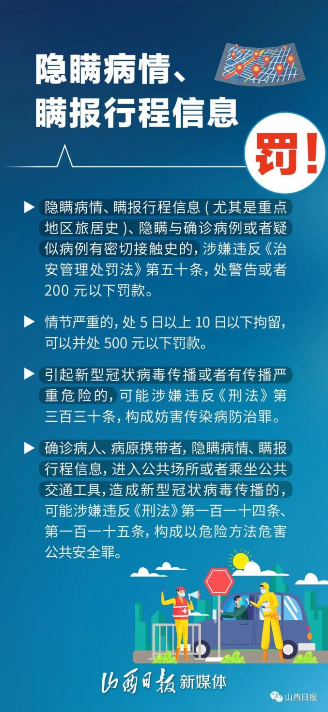 最新山西疫情实时动态，坚决打赢疫情防控阻击战