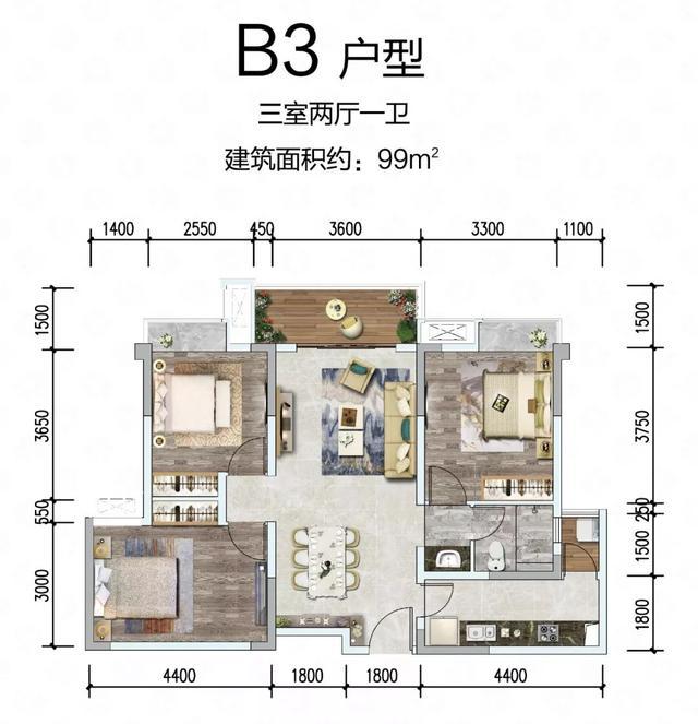 内江房价2019最新楼盘动态分析