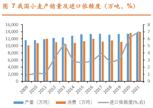 打压粮价最新消息，全球粮食市场的动态与挑战