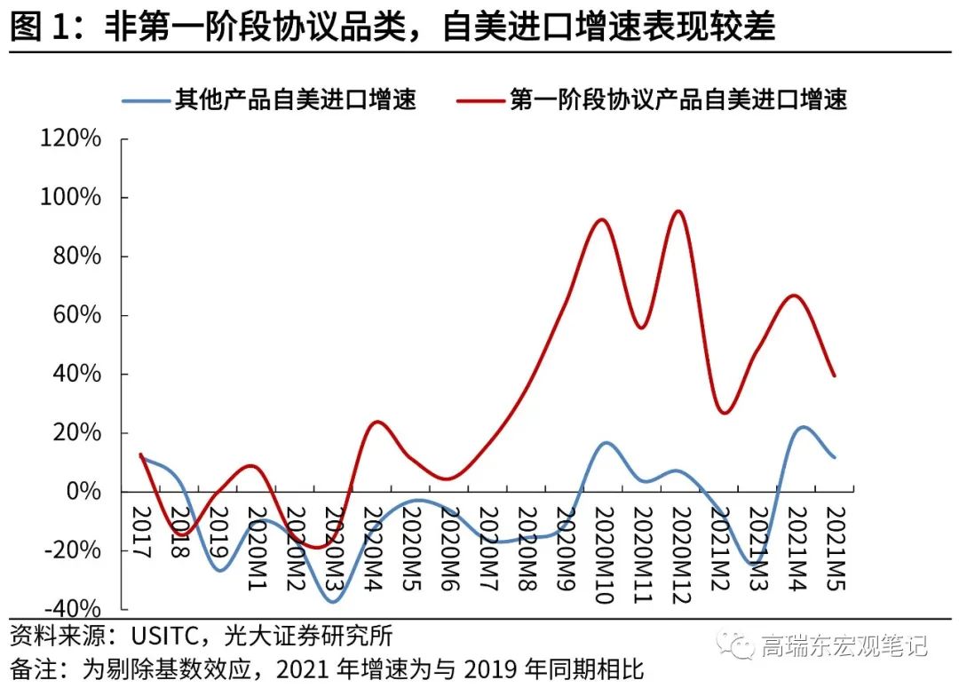 贸易战最新新闻，全球经贸格局的新挑战与应对策略