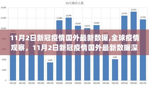 新冠最新疫情海外分析