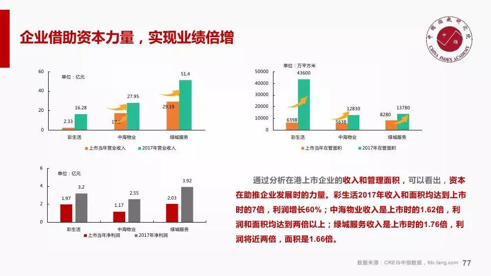 离荆最新文件下的城市发展与未来展望