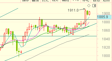 焦炭2105最新消息全面解读