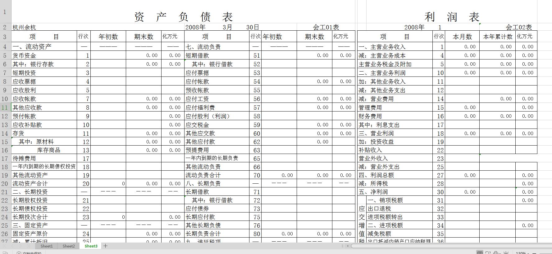 最新利润表模板2018详解与应用