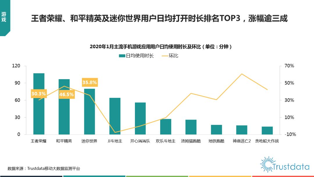 美闰疫情最新数据报告及分析