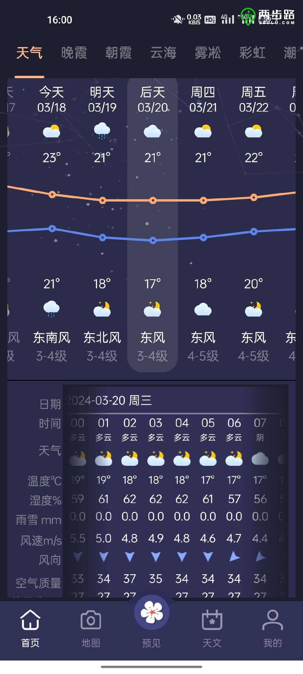 天气预报最新今天晚上，气象变化与夜间生活准备