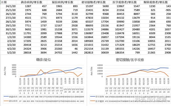 全球疫情最新消息，挑战与希望并存